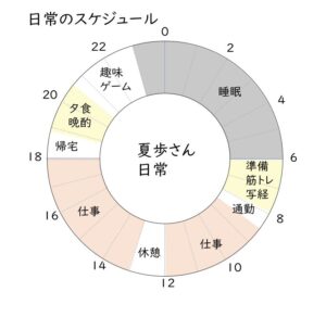 つがるさこいへ－つがる市移住支援